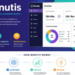 Minutis
