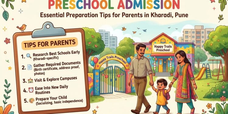 Preschool Admission