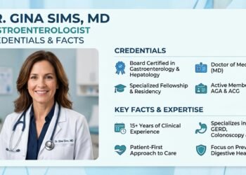 dr gina sims gastroenterologist